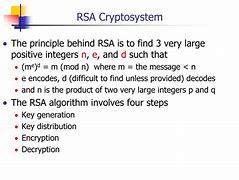 Image result for RSA Cryptosystem