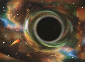 Image result for Black Hole Inside