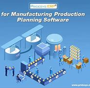 Image result for Manufacturing Scheduling Software