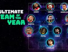 Image result for Best 11 Football Team of All Time
