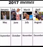 Image result for What's a Meme Meme