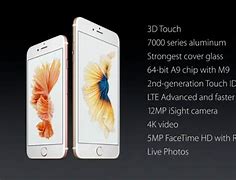 Image result for How to Use iPhone 6s for Beginners