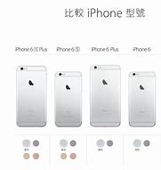 Image result for iPhone 6s vs 12 Mini