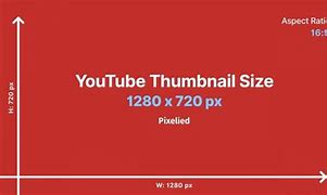 Image result for Typical Flat Screen Dimensions