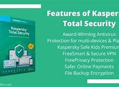 Image result for Malwarebytes vs Kaspersky