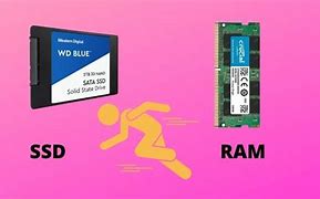Image result for Ram vs SSD