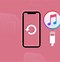 Image result for iTunes Backup Screen
