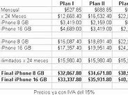 Image result for iPhone 7 Precio Mexico