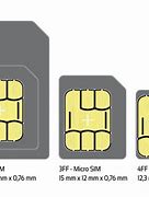 Image result for Mini 2FF Sim Card