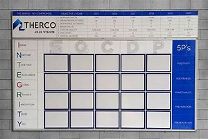 Image result for Lean Visual Management Board Examples