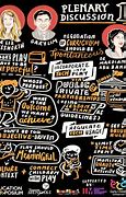 Image result for People Looking at Visual Notes