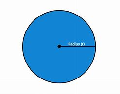 Image result for 88 Cm in Radius