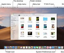 Image result for What Mac OS Desktop Look Like