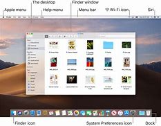 Image result for iMac Screen Apps Menu Jpeg Pic