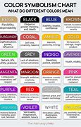 Image result for Color That Symbolizes Help