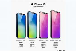 Image result for iPhone 13-Fold