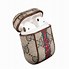 Image result for Gucci AirPods Case