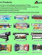 Image result for Grand Format Dye Sub Printer