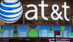 Image result for AT&T Stock Price