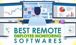 Image result for Employee Monitoring Software