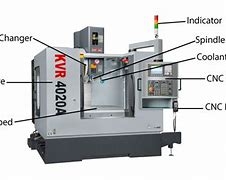 Image result for CNC VMC Part Drawing