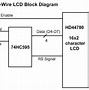 Image result for Serial LCD Signal Pin