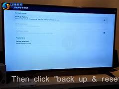 Image result for Unblock TV Box Reset