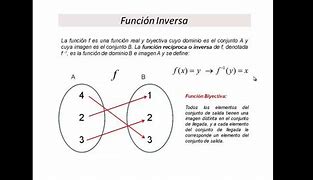 Image result for Funcion Inversa Ejemplos
