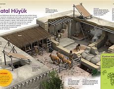 Image result for Prehistoria Catal Huyuk