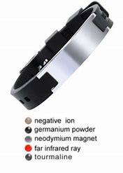 Image result for Power Energy Bracelet