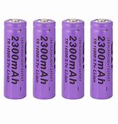 Image result for Rechargeable Emergency Battery