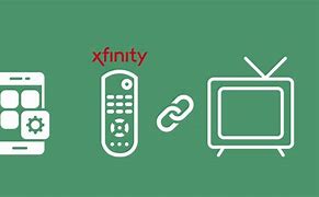 Image result for Xfinity App