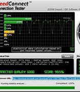 Image result for Internet Speed Test On Linovo Laptop
