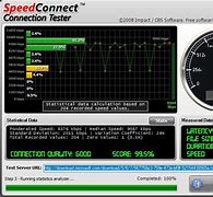 Image result for Internet Speed Tool for PC
