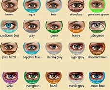 Image result for Baby Blue Contact Lenses