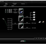 Image result for AMD Deneb