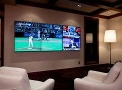 Image result for Multi TV Display