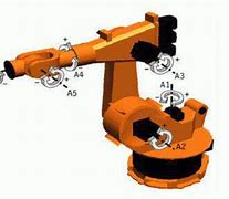 Image result for America Construction Robot