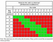 Image result for How to Measure for Wide Shoes UK
