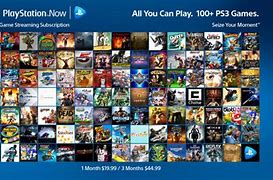 Image result for Sony PS4 Games List