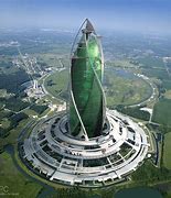 Image result for Circular Cities Thoery