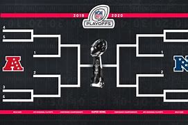 Image result for NFC Playoff 2019 Race