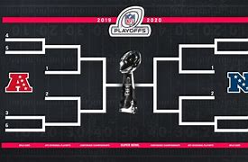 Image result for Updated NFL Playoff Picture