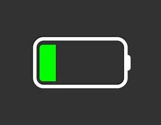 Image result for iPhone 2G Battery Replacement
