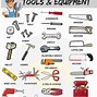 Image result for Tractor Implements List
