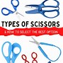 Image result for Types of Scissors for Sewing Name