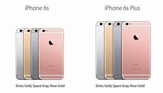 Image result for How Much Does a iPhone 6s Screen Cost