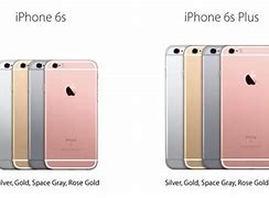 Image result for iPhone 6s Facts