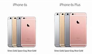 Image result for iPhone 6s Plus Box Contents