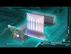 Image result for GM Battery Cell Patent Inline A